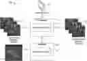 Fig. 01 - Systems and methods for rapid alignment of digital imagery datasets to models of structures
