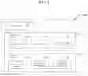 Fig. 02 - METHOD OF RECOGNIZING OBJECT FOR EACH ADMINISTRATIVE DISTRICT, AND SYSTEM THEREOF