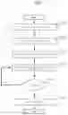 Fig. 03 - METHOD OF RECOGNIZING OBJECT FOR EACH ADMINISTRATIVE DISTRICT, AND SYSTEM THEREOF