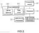 Fig. 03 - IMAGE DETECTION SCANNING METHOD FOR OBJECT SURFACE DEFECTS AND IMAGE DETECTION SCANNING SYSTEM THEREOF