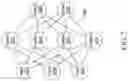 Fig. 03 - ACCURATE ENSEMBLE BY MUTATING NEURAL NETWORK PARAMETERS