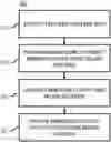 Fig. 01 - Method, apparatus, and system for providing map embedding analytics