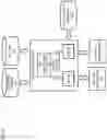 Fig. 06 - Method, apparatus, and system for providing map embedding analytics