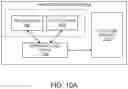 Fig. 09 - USING DECAY PARAMETERS FOR INFERENCING WITH NEURAL NETWORKS