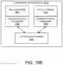 Fig. 10 - USING DECAY PARAMETERS FOR INFERENCING WITH NEURAL NETWORKS