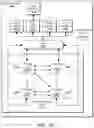 Fig. 19 - USING DECAY PARAMETERS FOR INFERENCING WITH NEURAL NETWORKS