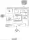 Fig. 29 - USING DECAY PARAMETERS FOR INFERENCING WITH NEURAL NETWORKS