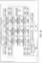 Fig. 32 - USING DECAY PARAMETERS FOR INFERENCING WITH NEURAL NETWORKS