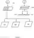Fig. 06 - System and method for training a neural network for visual localization based upon learning objects-of-interest dense match regression