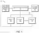 Fig. 02 - Data compression using nearest neighbor cluster