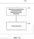 Fig. 15 - METHODS AND SYSTEMS FOR QUANTUM COMPUTING ENABLED MOLECULAR AB INITIO SIMULATIONS USING QUANTUM-CLASSICAL COMPUTING HARDWARE
