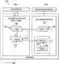 Fig. 01 - Machine learning on distributed customer data while protecting privacy