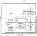 Fig. 05 - Machine learning on distributed customer data while protecting privacy