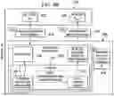 Fig. 07 - Machine learning on distributed customer data while protecting privacy