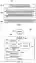 Fig. 08 - Machine learning on distributed customer data while protecting privacy