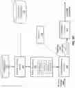 Fig. 07 - Machine learning with attribute feedback based on express indicators