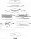 Fig. 05 - Systems and methods for unsupervised anomaly detection using non-parametric tolerance intervals over a sliding window of t-digests