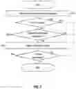 Fig. 07 - Systems and methods for unsupervised anomaly detection using non-parametric tolerance intervals over a sliding window of t-digests