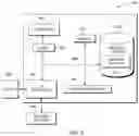 Fig. 10 - Predictive accuracy of classifiers using balanced training sets