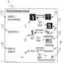 Fig. 01 - Method to measure similarity of datasets for given AI task