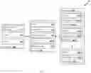 Fig. 02 - Determining value of corpora for machine learning using coresets