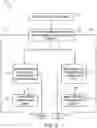 Fig. 04 - Cognitive sensor fusion management