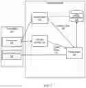 Fig. 02 - Training machine learning models using teacher annealing