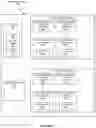 Fig. 03 - Systems and methods for data collection and analysis at the edge