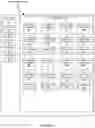 Fig. 09 - Systems and methods for data collection and analysis at the edge