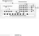 Fig. 16 - Systems and methods for data collection and analysis at the edge