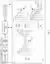 Fig. 09 - Privacy Preserving Artificial Intelligence System For Dental Data From Disparate Sources