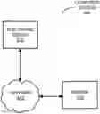 Fig. 01 - Interactive technique for using a user-provided image of a document to collect information