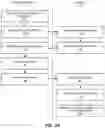 Fig. 03 - Interactive technique for using a user-provided image of a document to collect information