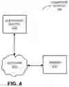 Fig. 06 - Interactive technique for using a user-provided image of a document to collect information