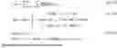 Fig. 02 - SYSTEM AND METHOD FOR MANAGING TRANSPORTATION VESSELS