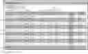 Fig. 01 - Real-time Determination of a Service Cost