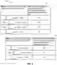 Fig. 05 - System for automated resource set multi-factor risk analysis
