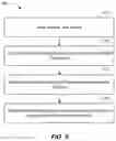 Fig. 06 - System for automated resource set multi-factor risk analysis