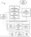 Fig. 01 - AUTOMATED INFORMATION TECHNOLOGY (IT) PORTFOLIO OPTIMIZATION