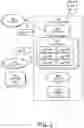 Fig. 03 - AUTOMATED INFORMATION TECHNOLOGY (IT) PORTFOLIO OPTIMIZATION