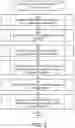 Fig. 04 - AUTOMATED INFORMATION TECHNOLOGY (IT) PORTFOLIO OPTIMIZATION