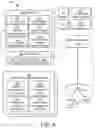 Fig. 05 - AUTOMATED INFORMATION TECHNOLOGY (IT) PORTFOLIO OPTIMIZATION