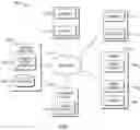 Fig. 02 - Cognitive retail facing