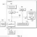 Fig. 04 - Cognitive retail facing