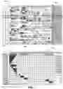 Fig. 08 - Optimizing Reserve Crew Patterns