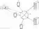 Fig. 01 - MANAGEMENT DEVICE, MANAGEMENT METHOD, AND MANAGEMENT PROGRAM