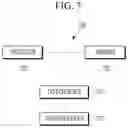 Fig. 08 - METHOD AND APPARATUS FOR DISTRIBUTED COLLABORATIVE RESOURCE ALLOCATION