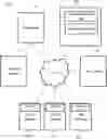 Fig. 01 - Systems and methods for measuring effectiveness of feature changes made within a store