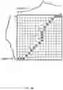 Fig. 04 - Systems and methods for measuring effectiveness of feature changes made within a store