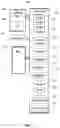 Fig. 10 - Systems and methods for measuring effectiveness of feature changes made within a store